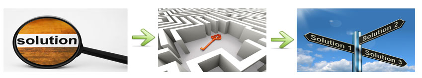 optimization service